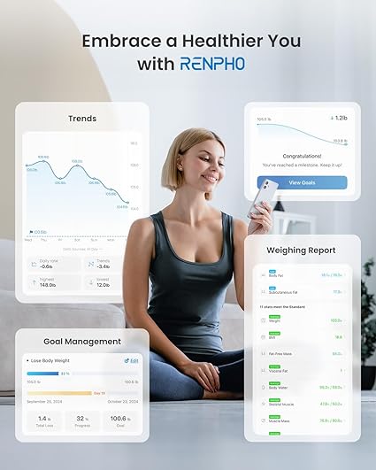 RENPHO Elis 1 Smart Body Fat Scale